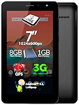 Best available price of Allview AX501Q in Burundi